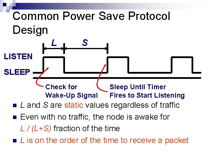 Common Power Save Protocol Design L S LISTEN SLEEP Check for Wake-Up Signal Sleep