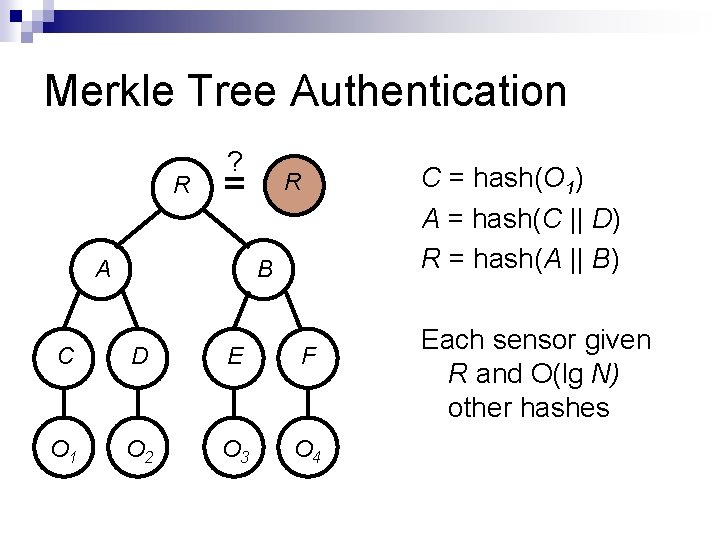 Merkle Tree Authentication R ? = A R B C D E F O