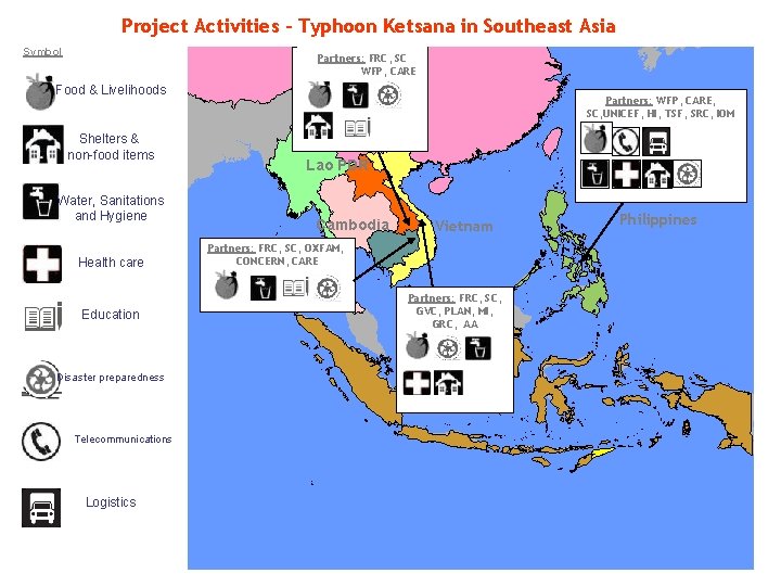 Project Activities – Typhoon Ketsana in Southeast Asia Symbol Food & Livelihoods Shelters &