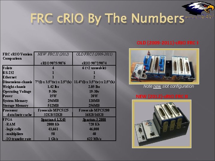 FRC c. RIO By The Numbers OLD (2009 -2011)-c. RIO FRC I FRC c.