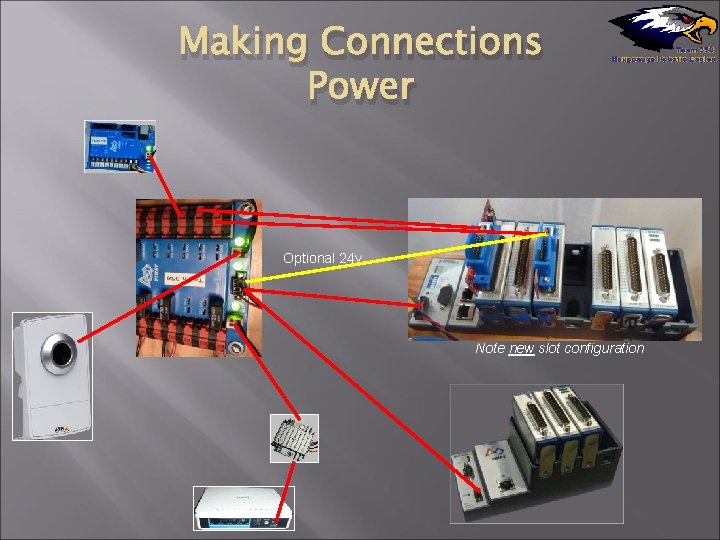 Making Connections Power Optional 24 v Note new slot configuration 