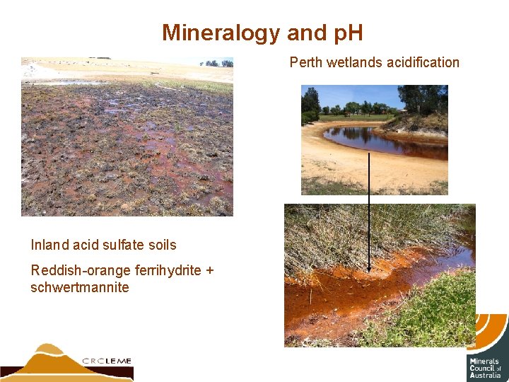 Mineralogy and p. H Perth wetlands acidification Inland acid sulfate soils Reddish-orange ferrihydrite +