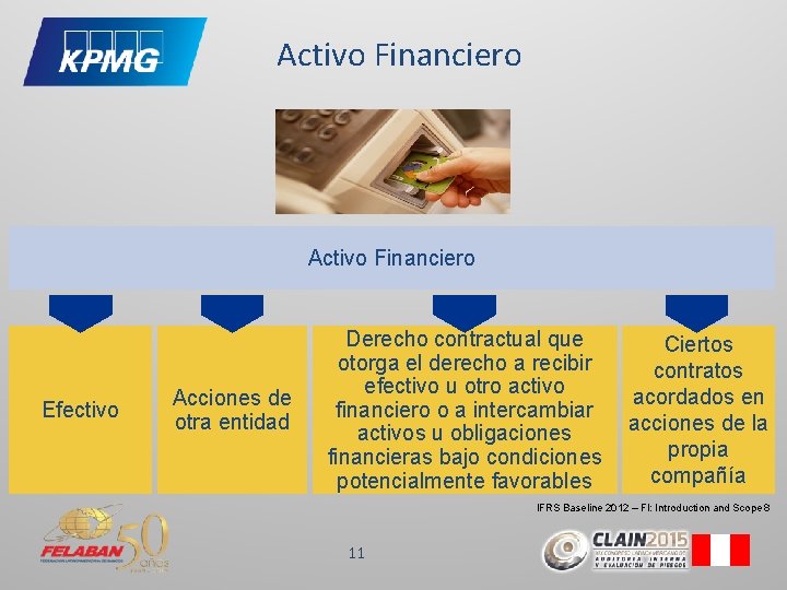 Activo Financiero Efectivo Acciones de otra entidad Derecho contractual que otorga el derecho a