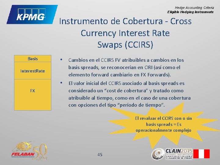 Hedge Accounting Criteria Eligible Hedging Instruments Instrumento de Cobertura - Cross Currency Interest Rate
