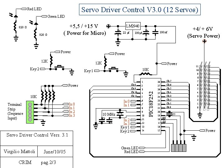 Servo Driver Control V 3. 0 (12 Servos) Red LED Green LED 820 Ω