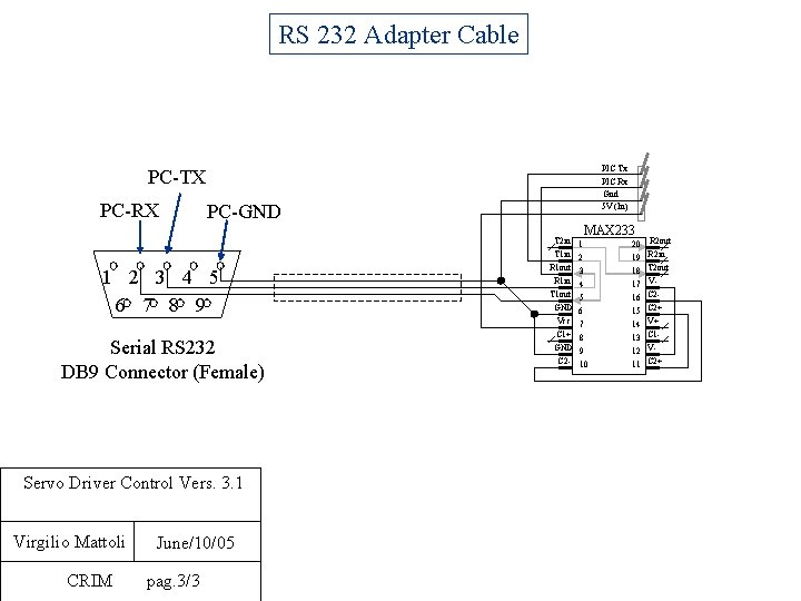 RS 232 Adapter Cable PIC Tx PIC Rx Gnd 5 V (In) PC-TX PC-RX