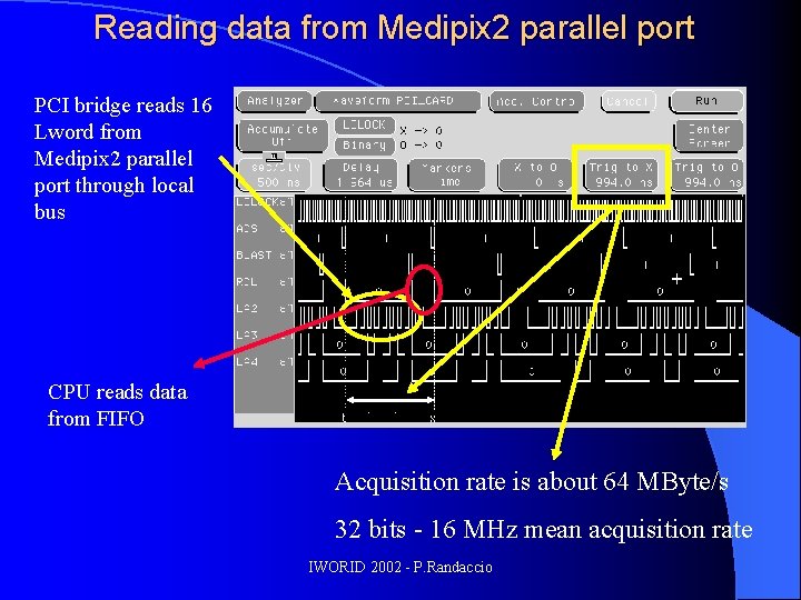 Reading data from Medipix 2 parallel port PCI bridge reads 16 Lword from Medipix
