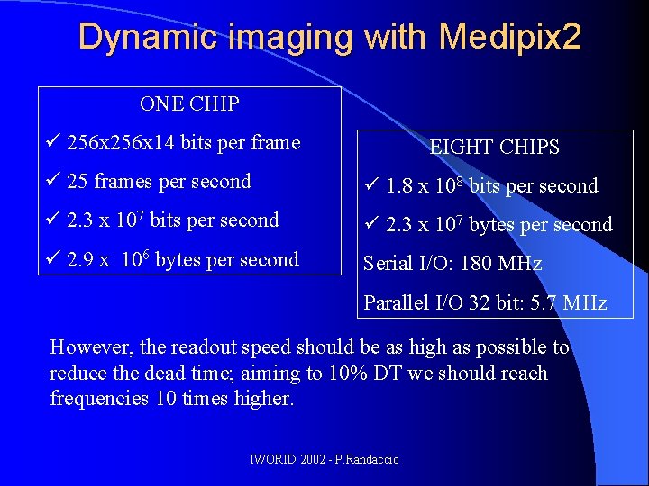 Dynamic imaging with Medipix 2 ONE CHIP ü 256 x 14 bits per frame