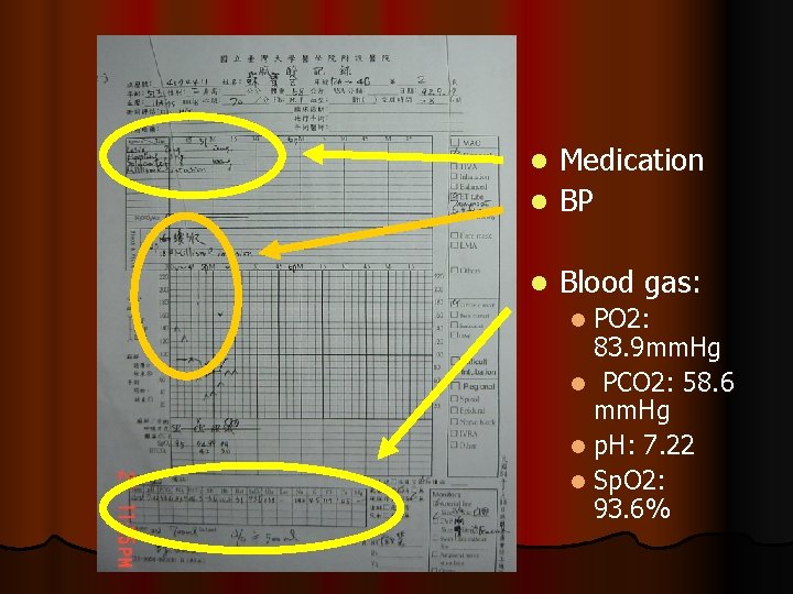 Medication l BP l l Blood gas: PO 2: 83. 9 mm. Hg l