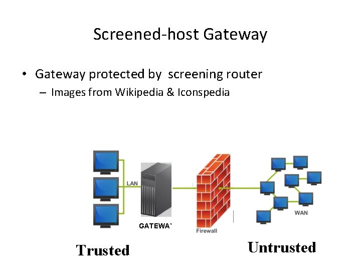 Screened-host Gateway • Gateway protected by screening router – Images from Wikipedia & Iconspedia