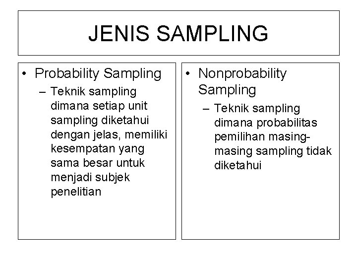 JENIS SAMPLING • Probability Sampling – Teknik sampling dimana setiap unit sampling diketahui dengan