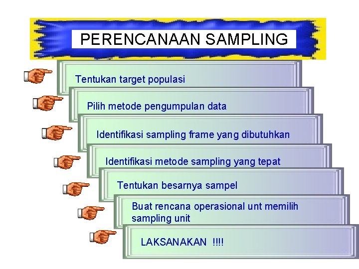 PERENCANAAN SAMPLING Tentukan target populasi Pilih metode pengumpulan data Identifikasi sampling frame yang dibutuhkan