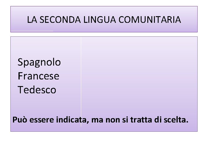 LA SECONDA LINGUA COMUNITARIA Spagnolo Francese Tedesco Può essere indicata, ma non si tratta