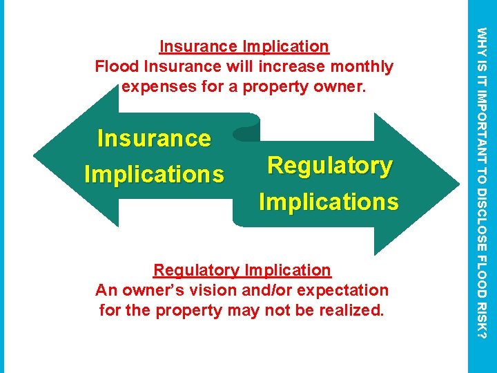 Insurance Implications Regulatory Implication An owner’s vision and/or expectation for the property may not