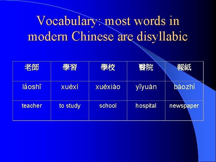 Vocabulary: most words in modern Chinese are disyllabic 老師 學習 學校 醫院 報紙 lǎoshī