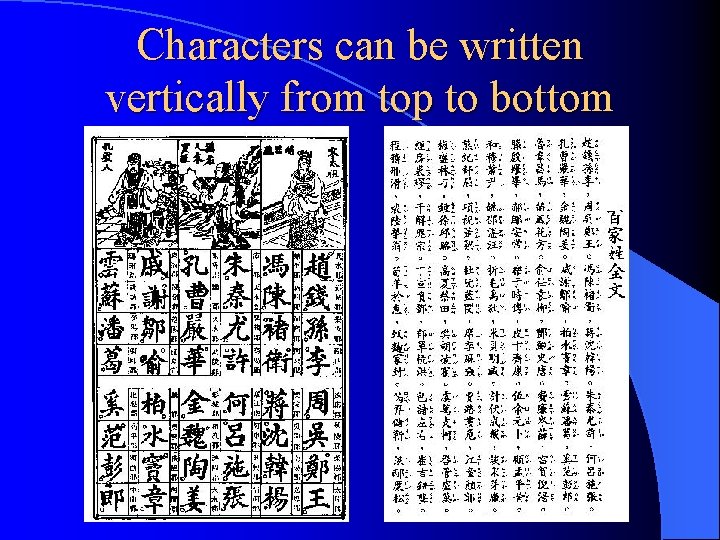 Characters can be written vertically from top to bottom 