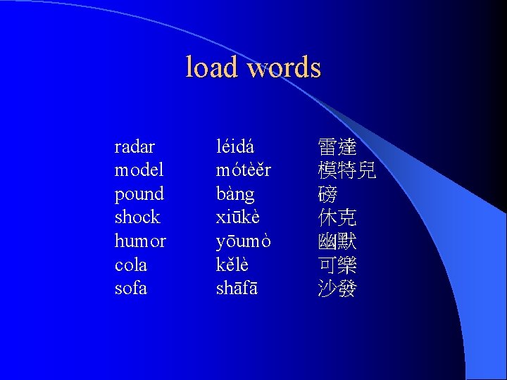 load words radar model pound shock humor cola sofa léidá mótèěr bàng xiūkè yōumò