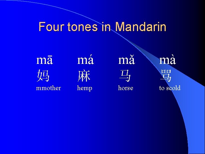 Four tones in Mandarin mā 妈 má 麻 mǎ 马 mà 骂 mmother hemp