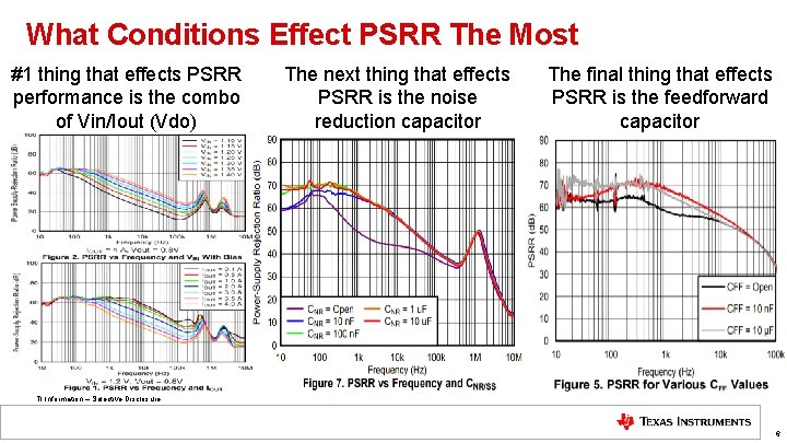 What Conditions Effect PSRR The Most #1 thing that effects PSRR performance is the