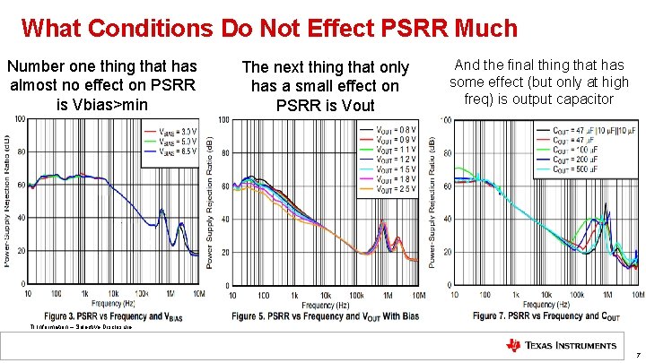 What Conditions Do Not Effect PSRR Much Number one thing that has almost no