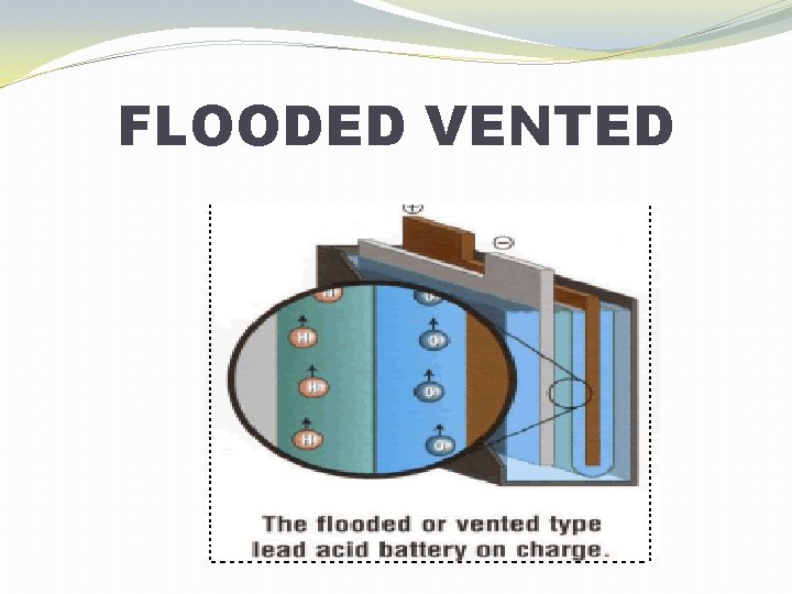 FLOODED VENTED 