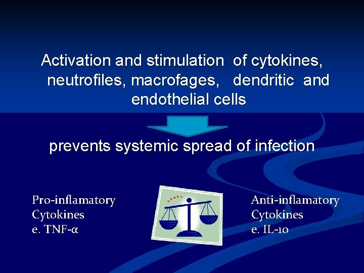 Activation and stimulation of cytokines, neutrofiles, macrofages, dendritic and endothelial cells prevents systemic spread