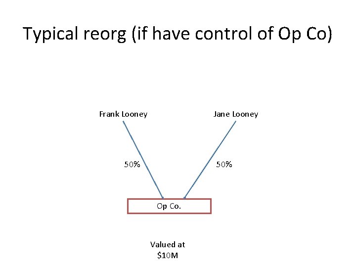 Typical reorg (if have control of Op Co) Frank Looney Jane Looney 50% Op