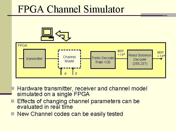 FPGA Channel Simulator FPGA transmitter Channel Model a Trellis Decoder Rate: 1/20 BER <