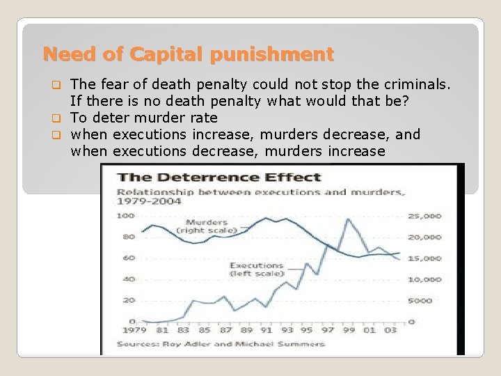 Need of Capital punishment The fear of death penalty could not stop the criminals.