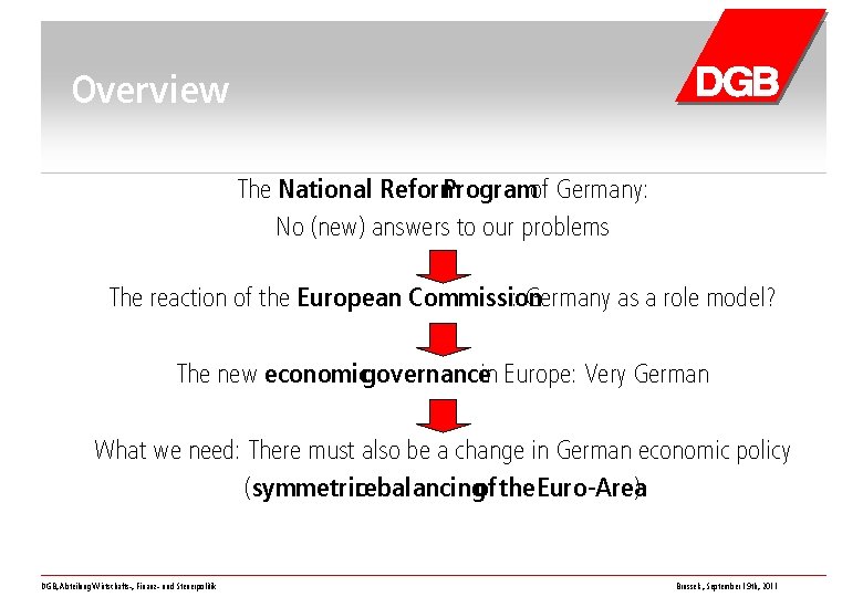 Overview The National Reform Programof Germany: No (new) answers to our problems The reaction