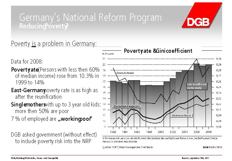 Germany‘s National Reform Program Reducing. Poverty? Poverty is a problem in Germany: Povertyrate &Ginicoefficient