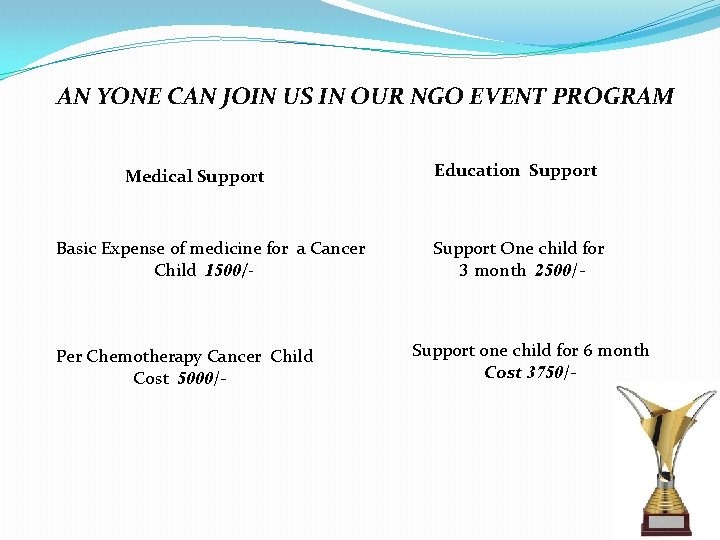 AN YONE CAN JOIN US IN OUR NGO EVENT PROGRAM Medical Support Basic Expense