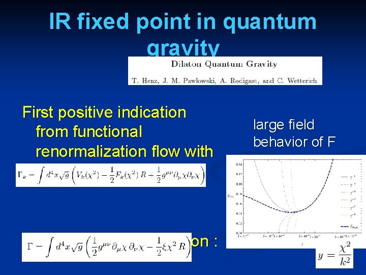 IR fixed point in quantum gravity First positive indication from functional renormalization flow with