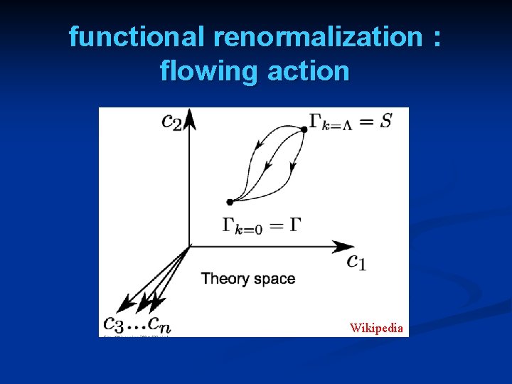 functional renormalization : flowing action Wikipedia 