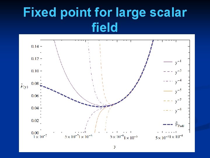 Fixed point for large scalar field 