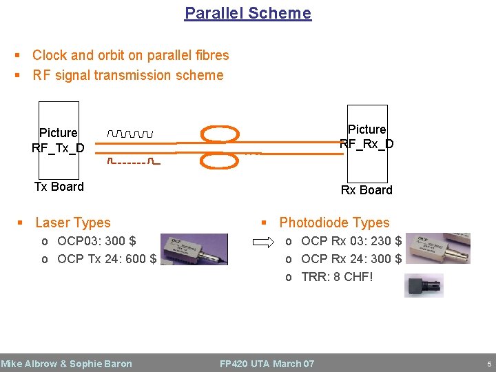 Parallel Scheme § Clock and orbit on parallel fibres § RF signal transmission scheme