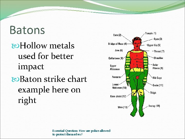 Batons Hollow metals used for better impact Baton strike chart example here on right