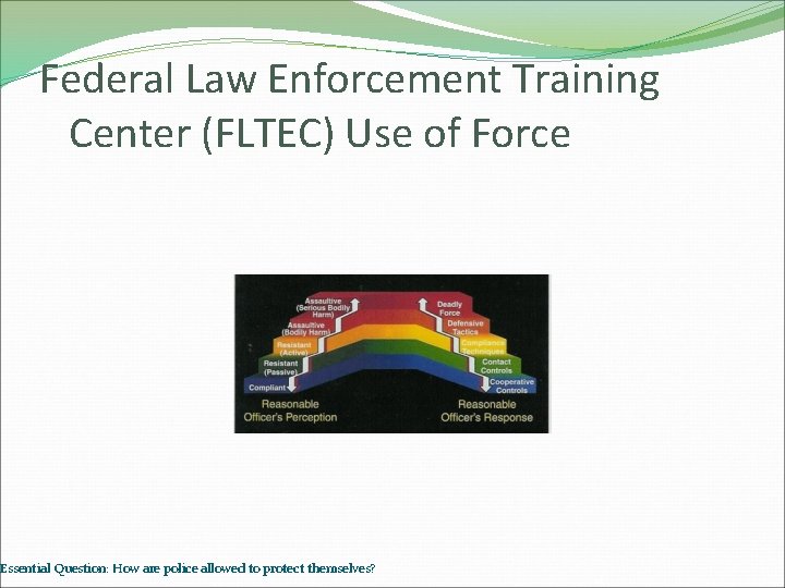 Federal Law Enforcement Training Center (FLTEC) Use of Force Essential Question: How are police