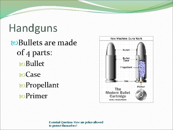 Handguns Bullets are made of 4 parts: Bullet Case Propellant Primer Essential Question: How