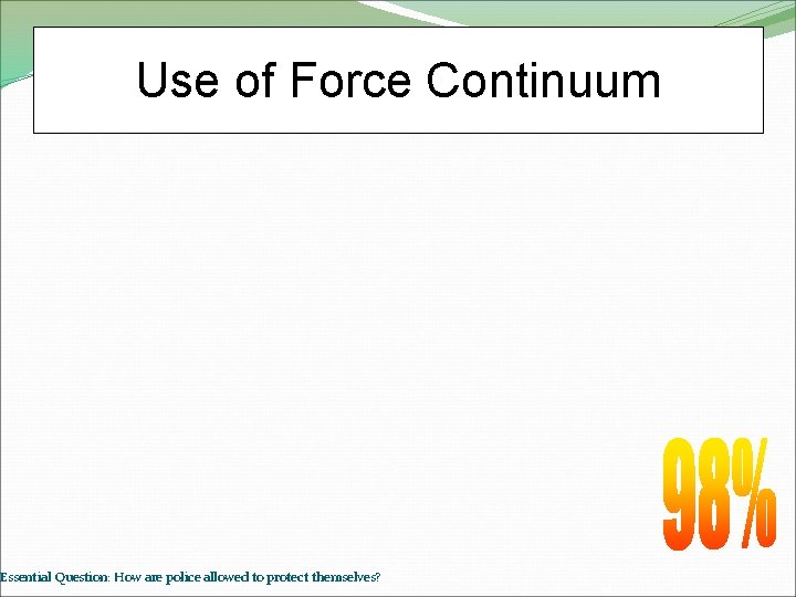 Use of Force Continuum Essential Question: How are police allowed to protect themselves? 