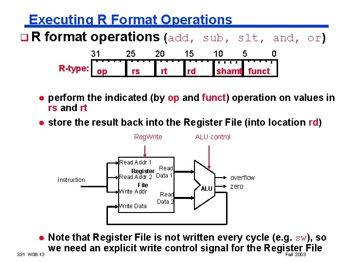 Executing R Format Operations q R format operations (add, sub, slt, and, or) 31