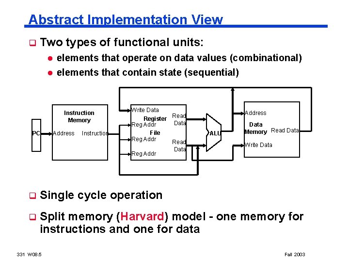 Abstract Implementation View q Two types of functional units: l l elements that operate
