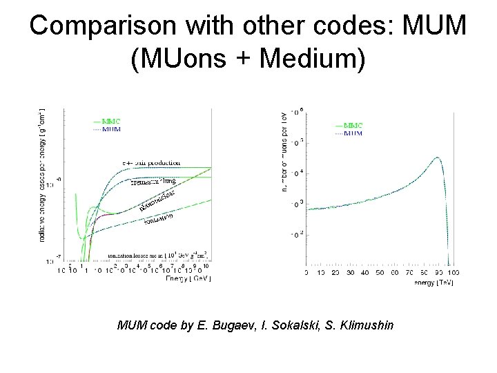 Comparison with other codes: MUM (MUons + Medium) MUM code by E. Bugaev, I. Comparison with other codes: MUM (MUons + Medium) MUM code by E. Bugaev, I.
