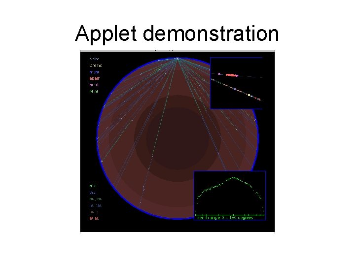 Applet demonstration Applet demonstration