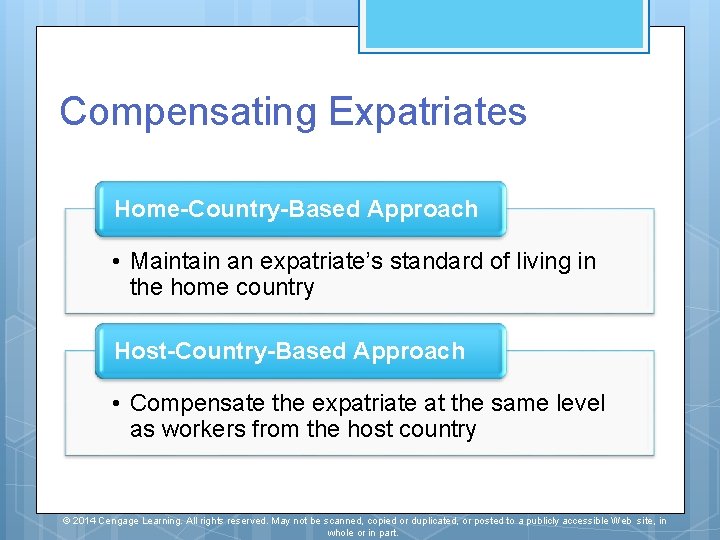 Compensating Expatriates Home-Country-Based Approach • Maintain an expatriate’s standard of living in the home