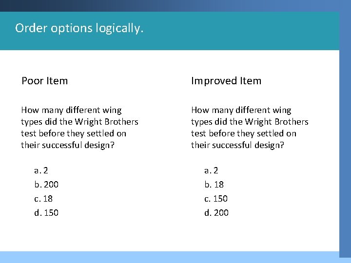 Order options logically. Poor Item Improved Item How many different wing types did the