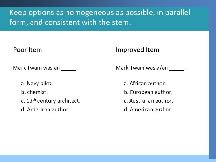 Keep options as homogeneous as possible, in parallel form, and consistent with the stem.