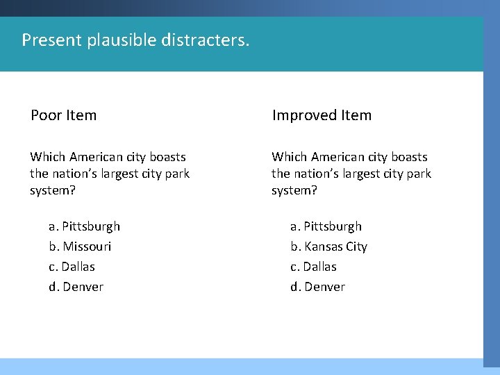 Present plausible distracters. Poor Item Improved Item Which American city boasts the nation’s largest