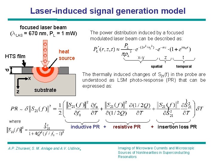 Imaging of Microwave Currents and Microscopic Sources of
