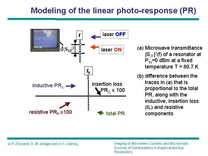Modeling of the linear photo-response (PR) laser OFF f d|S 12|2 laser ON f Modeling of the linear photo-response (PR) laser OFF f d|S 12|2 laser ON f